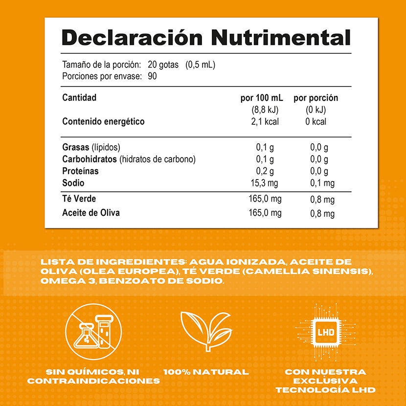 Información nutrimental del suplemento Deyun L con ingredientes naturales como té verde y omega 3


